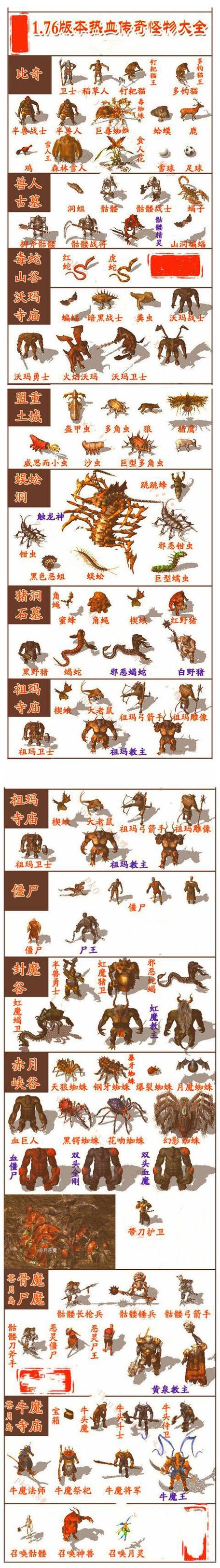 详细阅读:道士与法师在传奇合击中技能差异对比 道士与法师在传奇合击中技能差异对比