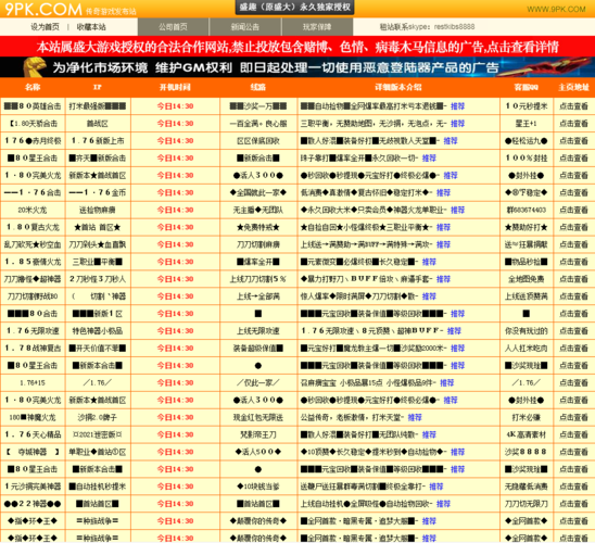 详细阅读:9pk传奇发布网社交排行榜活跃 9pk传奇发布网社交排行榜活跃