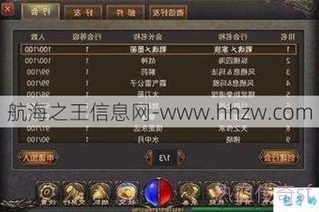详细阅读:复古传奇sf发布网幸运属性获取与效果 复古传奇sf发布网幸运属性获取与效果