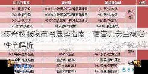 详细阅读:最新传奇私服账号安全设置指南 最新传奇私服账号安全设置指南