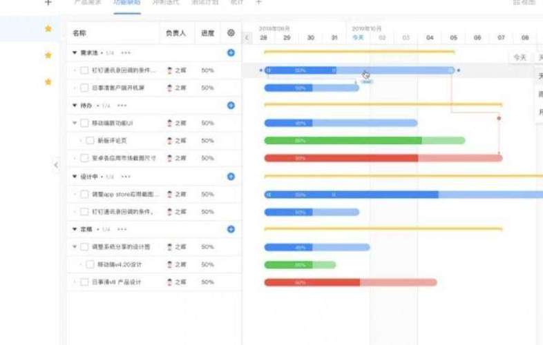 sf999找服网活动排行榜参与